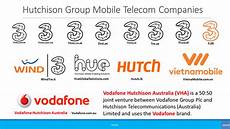 mobile telecommunications co operator the global reach of hutchison 3 mobile telecommunications co operator the global reach of hutchison 3