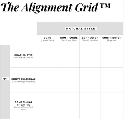 How to Remove Alignment Grid 的图像结果