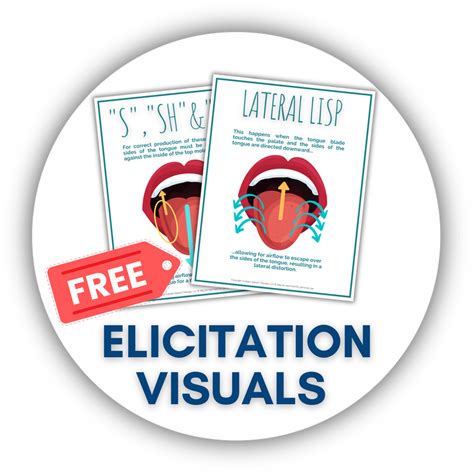 Rezultat imagine pentru Lateral Lisp Example