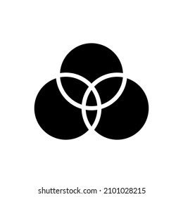 Image result for Intersection Discrete Math