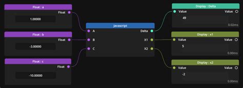 Image result for Array JavaScript Modulo