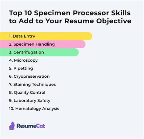 Image result for Specimen Processor Training