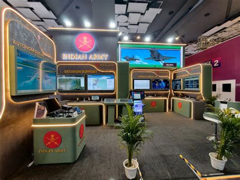 Indian Army Unveils Advanced Indigenous AI Solutions with Dual-Use ...
