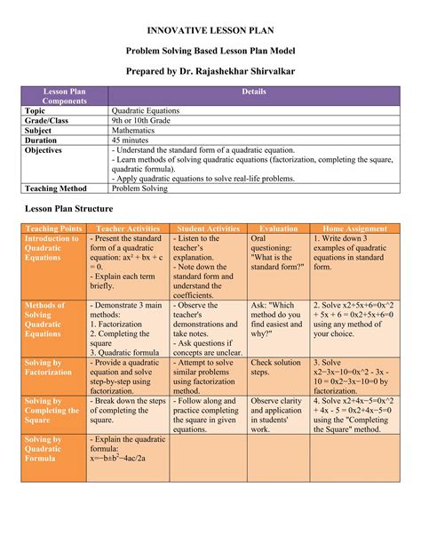 Image result for Lesson Plan Concept Map