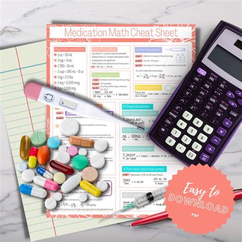 Image result for Nursing Math Formulas Cheat Sheet