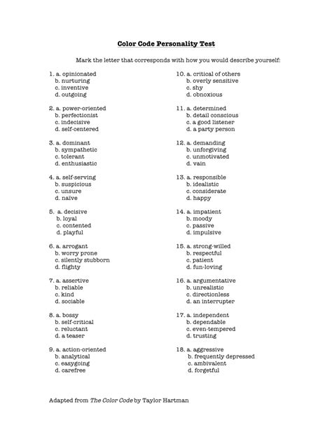 Personality Code Types 的图像结果