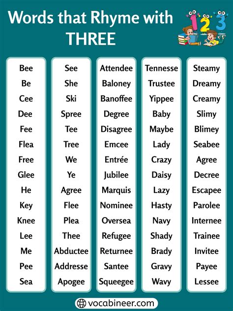 Easy Words That Rhyme with Three for Kids