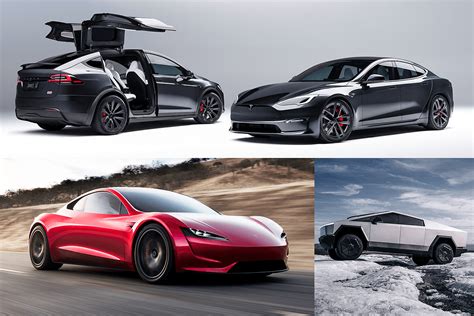 Image result for Most Expensive Tesla