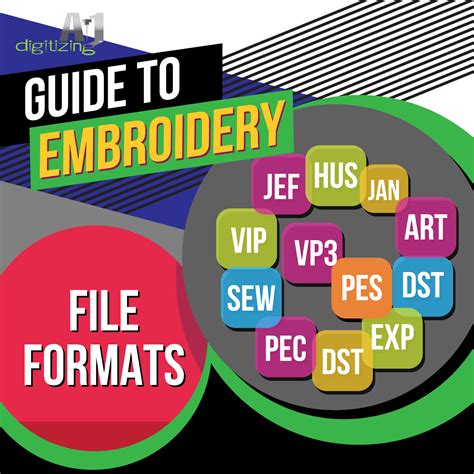 Image result for Image Format for Embroidery Digitizing