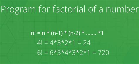 Image result for Factorial Program in Java Using for Loop