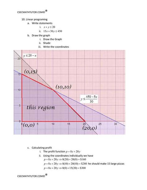 Image result for Exchange Rate CSEC Math Question