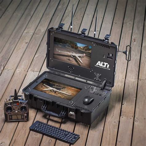 Image result for Ground Control