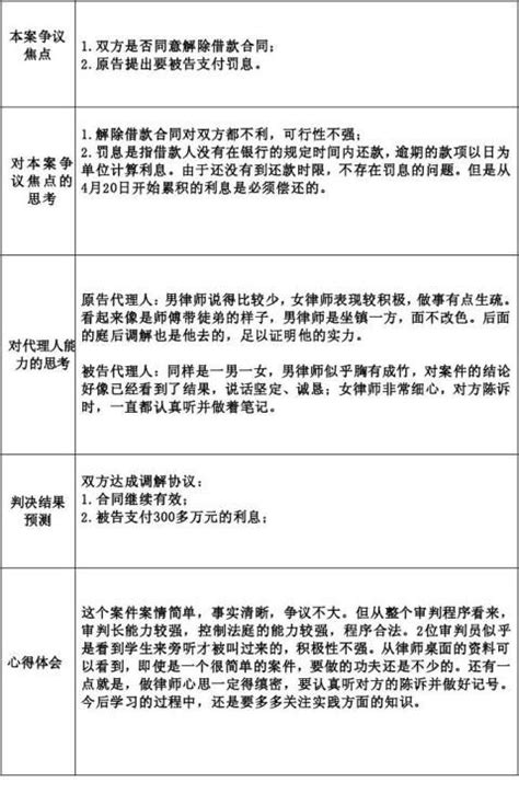 民事庭审报告五千字Word模板下载_编号qoamdzdz_熊猫办公