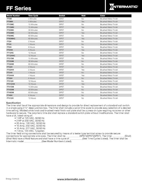 Intermatic FF460M 60-Minute Spring Loaded Wall Timer India | Ubuy