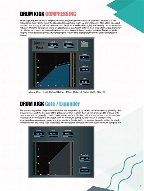 Image result for Sound Check Techniques