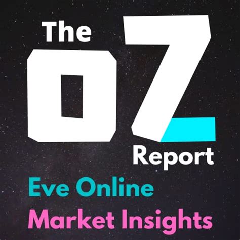 Eve Online - The Oz Report : ozeve: Amazon.in: Audible Books & Originals