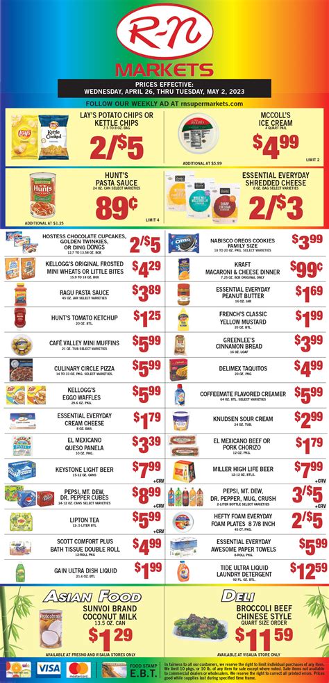 4/26/23 – 5/2/23 – R-N Market