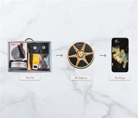 Image result for Legacy Box Digital Conversion Kit