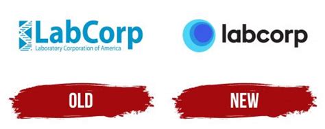 Image result for LabCorp Test Menu Test