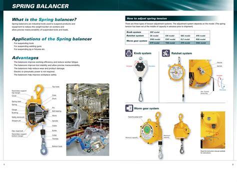 Spring Balancer - Spring Balancer For Light Weight Tool Trader ...