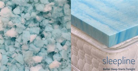 Image result for DIY Mattress Topper