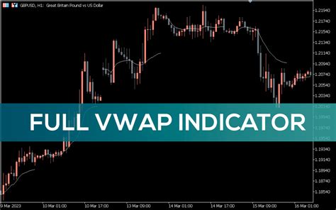 Image result for VWAP Indicator