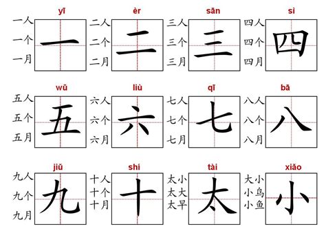 对外汉语8|汉字课件怎么做？笔顺、田字格去哪找？这位老师来教你_哔哩哔哩_bilibili