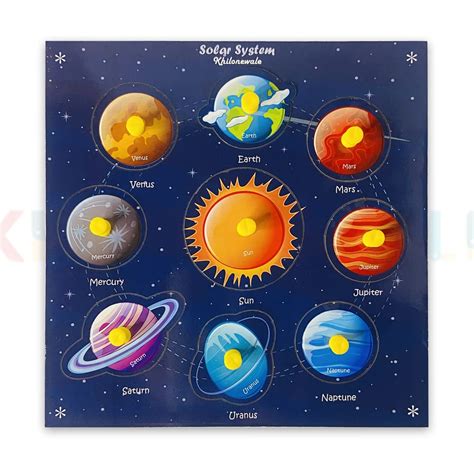 Khilonewale Multicolor Wooden Solar System Puzzles For Kids - Knob ...