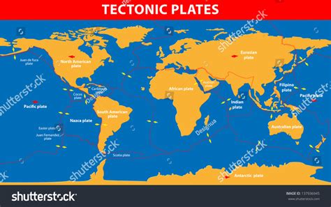 Image result for Lithosphere Plate Tectonics Model