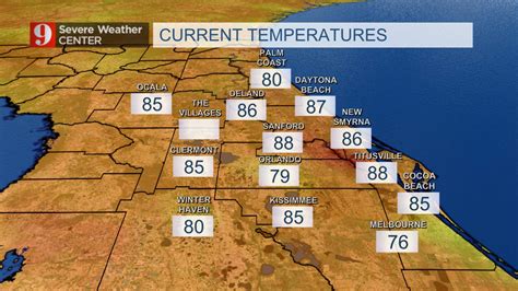 Orlando Weather Forecast and Radar