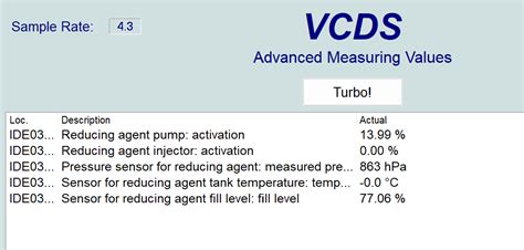 Test Output Module 的图像结果