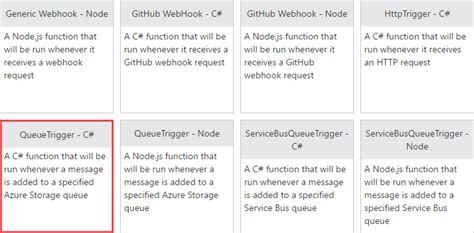 Function Insert Python 的图像结果