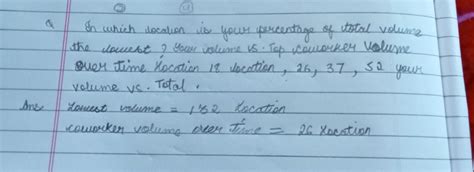 In which location is your percentage of total volume the lowest ...