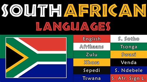 South Africa Language 的图像结果