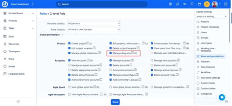 Image result for Redmine Tutorial
