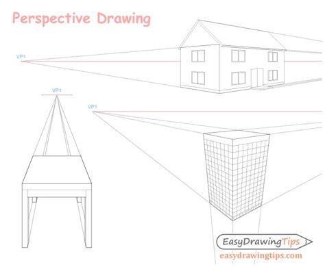 Image result for Perspective Drawing Tutorial Beginners