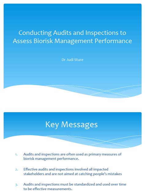 Conduct Audits 的图像结果