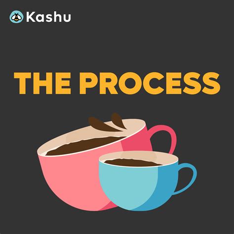 Image result for Explainer Video Process