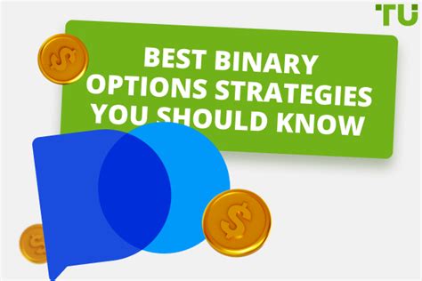 Image result for Pocket Options Entry Strategy