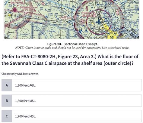 Image result for FAA Part 107 Test Questions