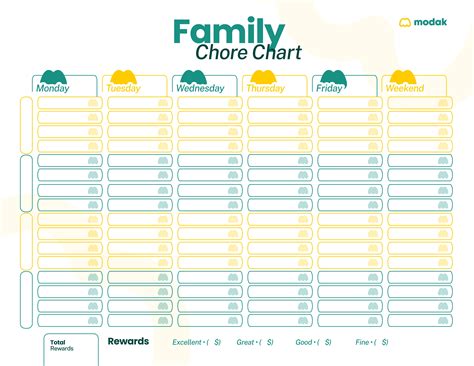 Ultimate guide to creating a family chore chart