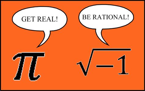 Example of Not Real Numbers in Math 的图像结果