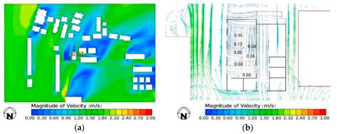 Developing Guidelines for Thermal Comfort and Energy Saving during Hot ...