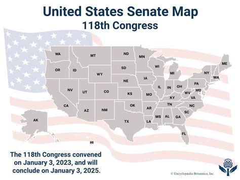 Class 2 Senate 的图像结果