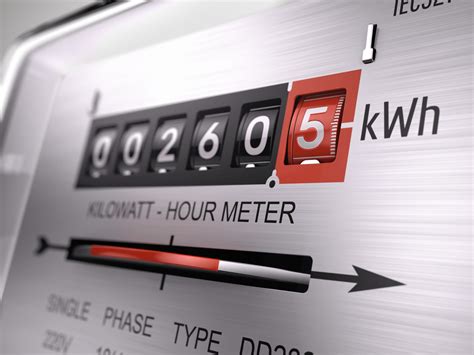 What Is A Kilowatt-Hour (kWh)? - ElectricityRates.com