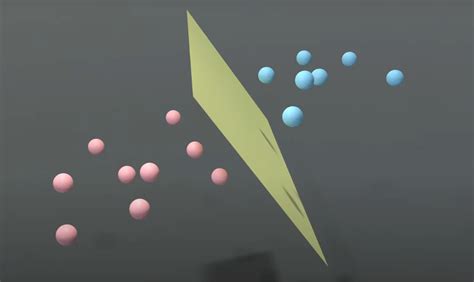 Computer Vision Support Vector Machine 的图像结果