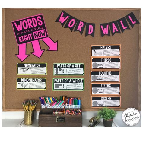 Image result for Word Wall Tutorial