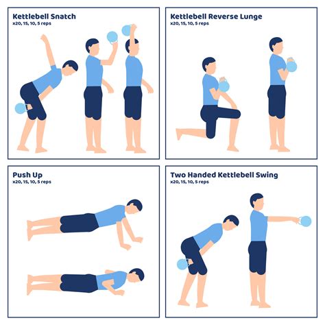 Exercise Workout Chart 的图像结果