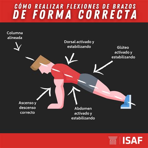 Cómo realizar Flexiones de Brazos de forma correcta.
