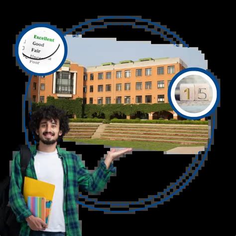 Top 15 Colleges Accepting SNAP Score